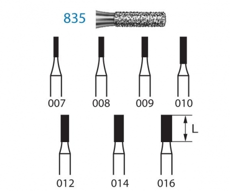 FRESA 835 CILINDRICA Nº 010