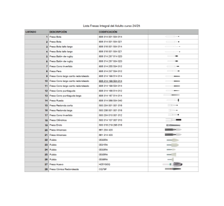 FRESERO ADULTO 5º UCV